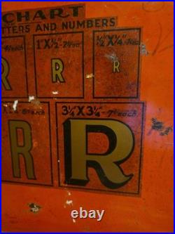 VTG DURO DISPLAY BOX WithOVER 1,000 SIGNAGE WATER TRANSFER DECALS LETTERS NUMBERS