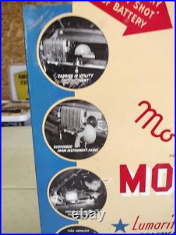 Vintage 21 Mobilite Model 5M Hot Shot Battery Store Display Cabinet SH Thomson