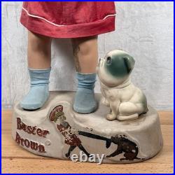 Vintage Buster Brown Advertising Store Display Mannequin with Dog And Clothing 29