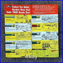 Vintage Gates Rubber Hose Display Tin Sign Countertop Store Display TOC Gas Oil