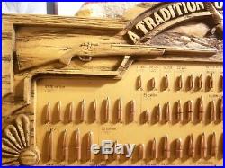 Vintage Hornady Bullet Board Cartridge Store Display Pristine Rifle Pistol Gun