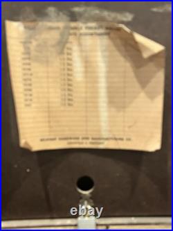 Vintage John Primble Pocket Knife Counter Top Store Display Case Rare Find Ey