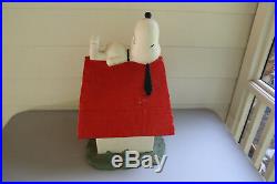 Vintage Peanuts WONDERFUL LARGE Snoopy on Doghouse STORE DISPLAY 24x14x14