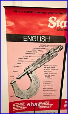 Vintage Starrett MICROMETER Tool Poster Original Store Display Teaching 25 x 42