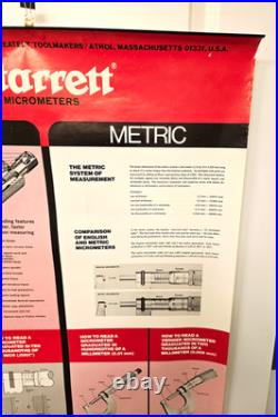 Vintage Starrett MICROMETER Tool Poster Original Store Display Teaching 25 x 42