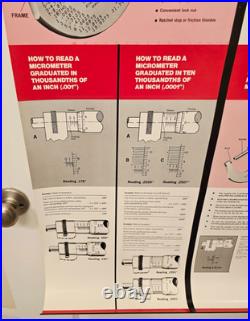Vintage Starrett MICROMETER Tool Poster Original Store Display Teaching 25 x 42