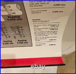 Vintage Starrett MICROMETER Tool Poster Original Store Display Teaching 25 x 42
