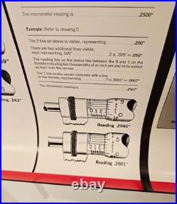 Vintage Starrett MICROMETER Tool Poster Original Store Display Teaching 25 x 42