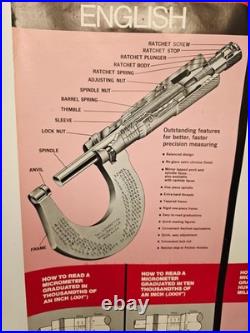 Vintage Starrett MICROMETER Tool Poster Original Store Display Teaching 25 x 42