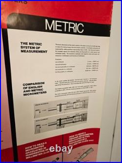 Vintage Starrett MICROMETER Tool Poster Original Store Display Teaching 25 x 42