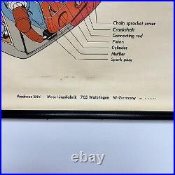 Vintage Stihl Chainsaw 020 AV Diagram Dealer Display Parts Chart 46.5 x 34